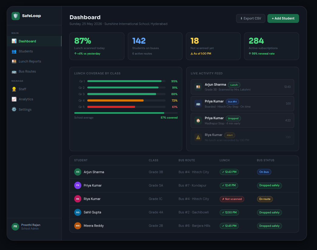 SafeLoop school admin dashboard showing students, bus routes, live activity feed, and school metrics